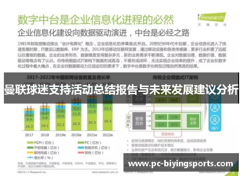 曼联球迷支持活动总结报告与未来发展建议分析