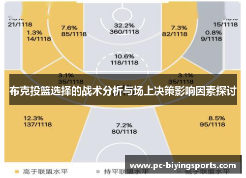 布克投篮选择的战术分析与场上决策影响因素探讨