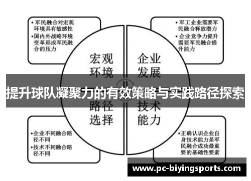 提升球队凝聚力的有效策略与实践路径探索