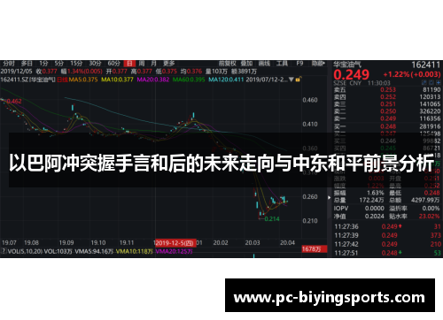 以巴阿冲突握手言和后的未来走向与中东和平前景分析