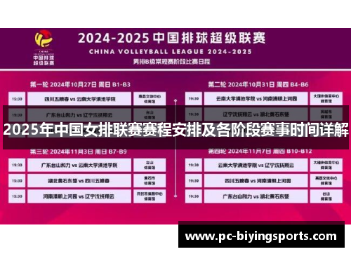 2025年中国女排联赛赛程安排及各阶段赛事时间详解