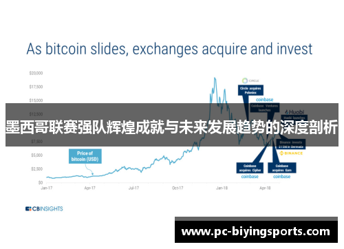 墨西哥联赛强队辉煌成就与未来发展趋势的深度剖析