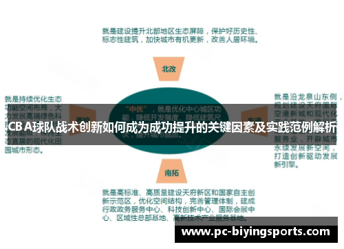 CBA球队战术创新如何成为成功提升的关键因素及实践范例解析