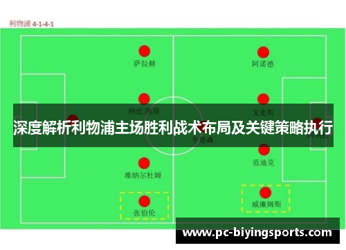 深度解析利物浦主场胜利战术布局及关键策略执行