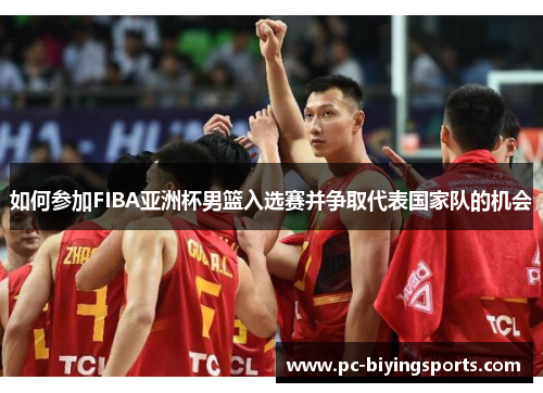 如何参加FIBA亚洲杯男篮入选赛并争取代表国家队的机会
