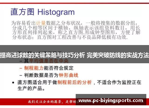 提高进球数的关键策略与技巧分析 完美突破防线的实战方法