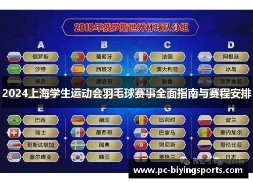 2024上海学生运动会羽毛球赛事全面指南与赛程安排
