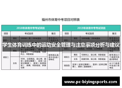 学生体育训练中的运动安全管理与注意事项分析与建议