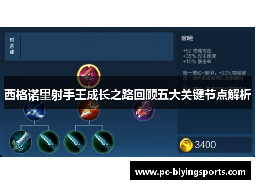 西格诺里射手王成长之路回顾五大关键节点解析