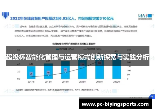 超级杯智能化管理与运营模式创新探索与实践分析