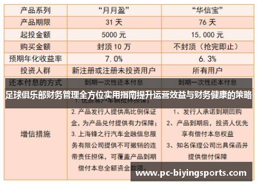 足球俱乐部财务管理全方位实用指南提升运营效益与财务健康的策略