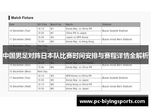 中国男足对阵日本队比赛时间安排与赛程详情全解析 中国男足对阵日本队比赛时间安排与赛程详情全解析