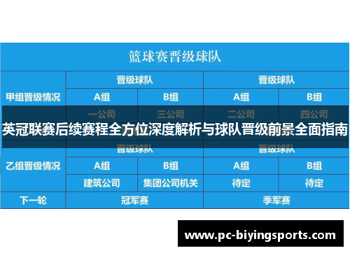 英冠联赛后续赛程全方位深度解析与球队晋级前景全面指南