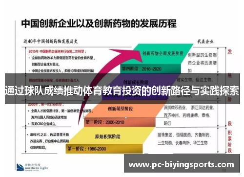 通过球队成绩推动体育教育投资的创新路径与实践探索 通过球队成绩推动体育教育投资的创新路径与实践探索