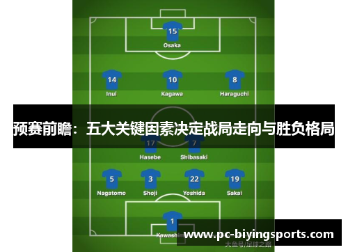 预赛前瞻：五大关键因素决定战局走向与胜负格局
